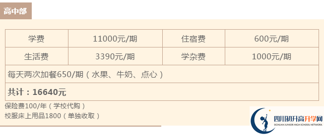 2021年雅安北附實驗學(xué)校的高中住宿怎么樣？