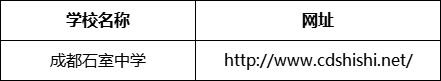 成都市成都石室中學北湖校區(qū)網(wǎng)址是什么？