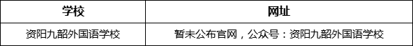 資陽(yáng)市資陽(yáng)鴻鵠高級(jí)中學(xué)網(wǎng)址是什么？