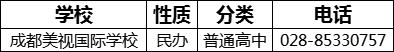 成都市成都美視國際學校2022年招辦電話是多少？