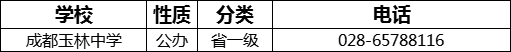 成都市成都玉林中學(xué)2022年招辦電話是多少？