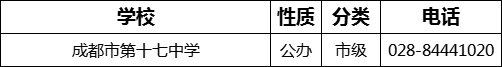 成都市第十七中學(xué)2022年招生電話是多少？