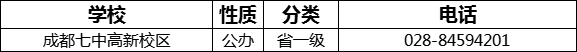 成都市成都七中高新校區(qū)2022年招辦電話是多少？