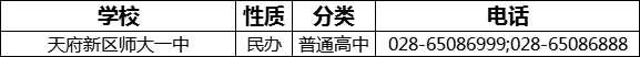 成都市天府新區(qū)師大一中2022年招辦電話是多少？