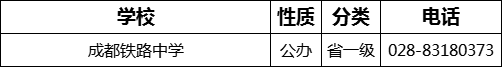 成都市成都鐵路中學(xué)2022年招生電話是多少？