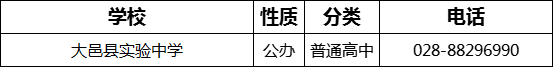 成都市大邑縣實(shí)驗(yàn)中學(xué)2022年招生電話是多少？