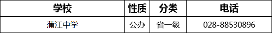 成都市蒲江中學(xué)2022年招生電話是多少？