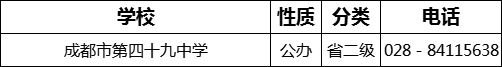 成都市第四十九中學2022年招辦電話是多少？