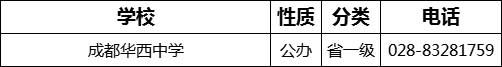 2023年成都市成都華西中學招辦電話是多少？