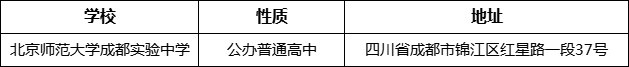 成都市北師大成都實(shí)驗(yàn)中學(xué)詳細(xì)地址、在哪里？