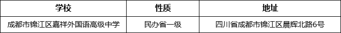 成都市錦江區(qū)嘉祥外國語高級中學(xué)詳細(xì)地址、在哪里？