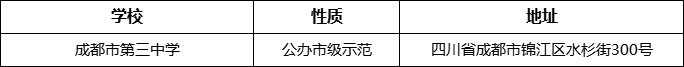 成都市第三中學(xué)詳細地址、在哪里？