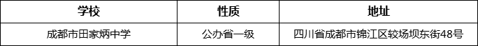 成都市田家炳中學(xué)詳細(xì)地址、在哪里？