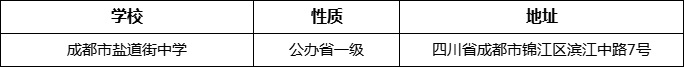 成都市鹽道街中學(xué)詳細(xì)地址、在哪里？