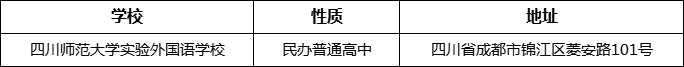 成都市四川師范大學(xué)實(shí)驗(yàn)外國語學(xué)校詳細(xì)地址、在哪里？