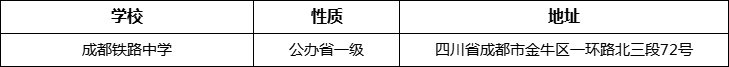 成都市成都鐵路中學(xué)地址在哪里？