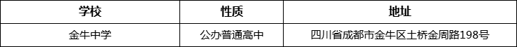 成都市金牛中學(xué)地址在哪里？