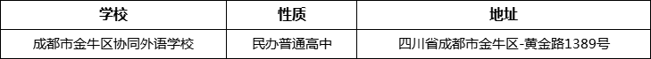 成都市金牛區(qū)協(xié)同外語(yǔ)學(xué)校地址在哪里？