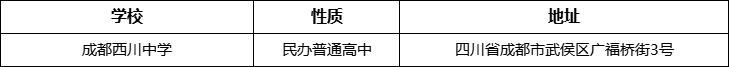 成都市成都西川中學(xué)地址在哪里？