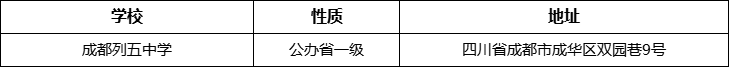 成都市成都列五中學(xué)詳細(xì)地址、在哪里？