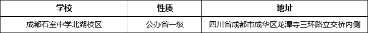 成都市成都石室中學(xué)北湖校區(qū)詳細(xì)地址、在哪里？