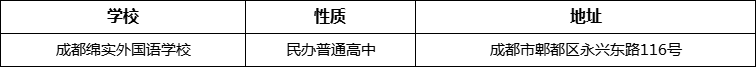 成都市成都綿實(shí)外國語學(xué)校地址在哪里？