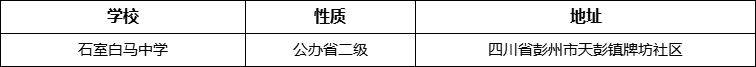 成都市石室白馬中學(xué)詳細(xì)地址、在哪里？