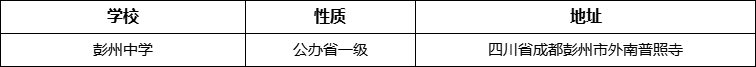 成都市彭州中學(xué)地址在哪里？