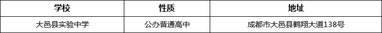 成都市大邑縣實驗中學(xué)詳細(xì)地址、在哪里？