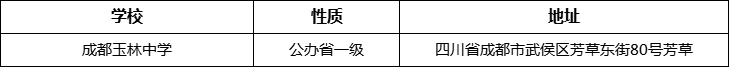 成都市成都玉林中學(xué)詳細(xì)地址、在哪里？