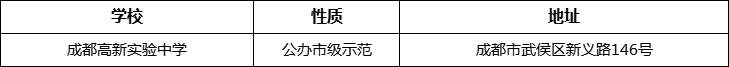 成都市成都高新實(shí)驗(yàn)中學(xué)地址在哪里？