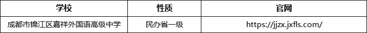 成都市錦江區(qū)嘉祥外國語高級中學官網(wǎng)、網(wǎng)址、官方網(wǎng)站