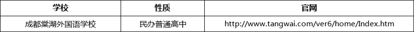 成都市成都棠湖外國語學(xué)校官網(wǎng)、網(wǎng)址、官方網(wǎng)站