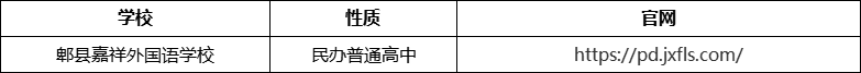 成都市郫縣嘉祥外國語學(xué)校官網(wǎng)、網(wǎng)址、官方網(wǎng)站