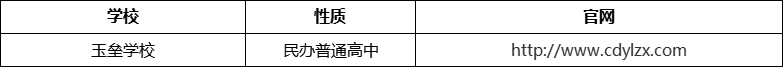 成都市都江堰玉壘學(xué)校官網(wǎng)、網(wǎng)址、官方網(wǎng)站