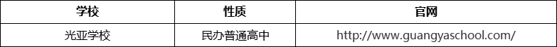 成都市光亞學(xué)校官網(wǎng)、網(wǎng)址、官方網(wǎng)站