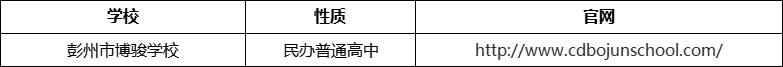 成都市彭州市博駿學(xué)校官網(wǎng)、網(wǎng)址、官方網(wǎng)站