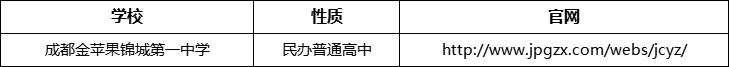 成都市成都金蘋果錦城第一中學(xué)官網(wǎng)、網(wǎng)址、官方網(wǎng)站