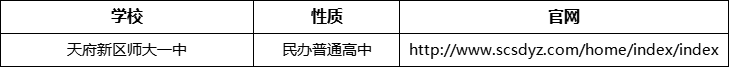 成都市天府新區(qū)師大一中網(wǎng)址是什么？