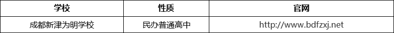 成都市成都新津?yàn)槊鲗W(xué)校官網(wǎng)、網(wǎng)址、官方網(wǎng)站