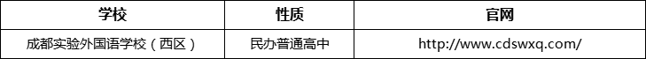 成都市成都實驗外國語學(xué)校（西區(qū)）官網(wǎng)、網(wǎng)址、官方網(wǎng)站