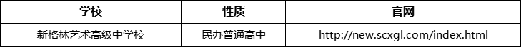 成都市新格林藝術(shù)高級(jí)中學(xué)校官網(wǎng)、網(wǎng)址、官方網(wǎng)站