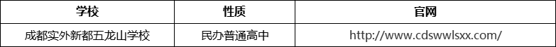 成都市成都實(shí)外新都五龍山學(xué)校官網(wǎng)、網(wǎng)址、官方網(wǎng)站