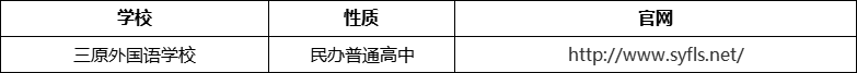 成都市三原外國語學(xué)校官網(wǎng)、網(wǎng)址、官方網(wǎng)站