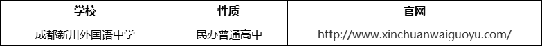 成都市成都新川外國(guó)語(yǔ)中學(xué)官網(wǎng)、網(wǎng)址、官方網(wǎng)站