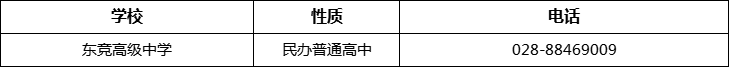 成都市東競高級中學(xué)2022年招辦電話、招生電話是多少？