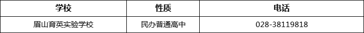 眉山市眉山育英實驗學校2022年招辦電話、招生電話是多少？